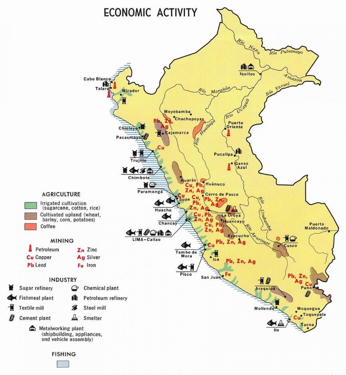 carte du Pérou, de l'agriculture